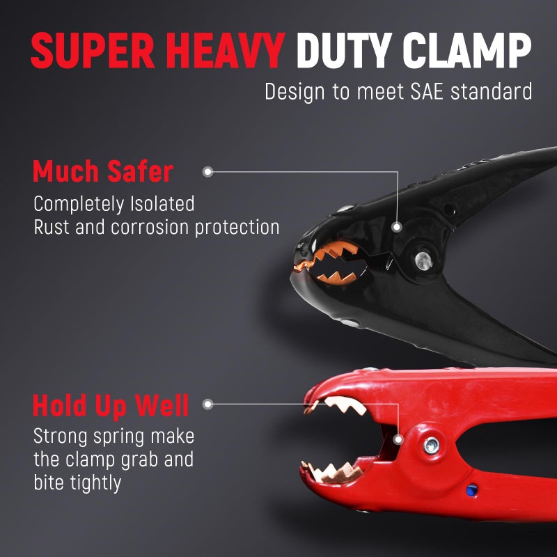 TOPDC 2 Gauge 20 Feet Jumper Cables for Car, SUV and Trucks Battery, Heavy Duty Automotive Booster Cables for Jump Starting Dead or Weak Batteries with Carry Bag, (TD-P0220) - Image 2